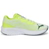Aviator ProFoam Sky ”Neon Gul Vit”