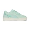 CA Pro Lux-sladd ”Minty Burst”