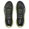 ForeverRun Nitro ”Black Light Mint”