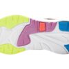 (GS) RS-metrisk ”Lava”