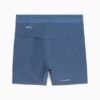 Raceday Ultraform Stretch Dam 7,5 cm Löparshorts Kompressionstights Raceday Ultraform Stretch Dam 7,5 cm Löparshorts Kompressionstights