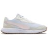 Runtamed Plus Skor ”Blå Rosa Vit”