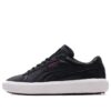 Unisex Breaker Lädersneakers Svarta