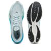 Velocity Nitro 4 AP ”Ocean Glass Blue”