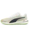 (WMNS) Hastighetsnitrospektra