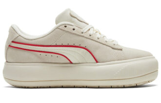 (WMNS) Mocka Mayu ”Tigerns år”